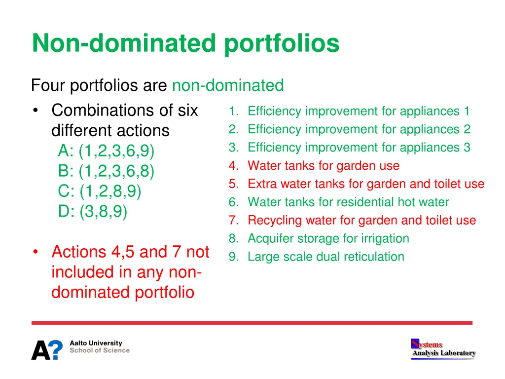 non dominated portfolios