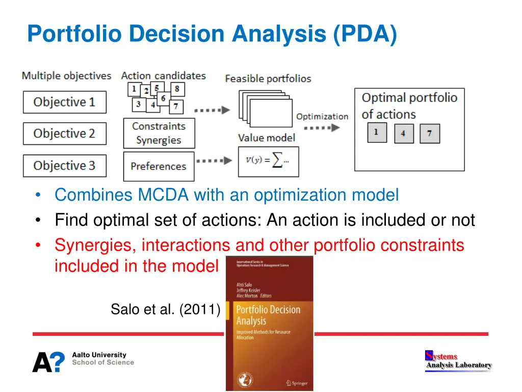portfolio decision analysis pda