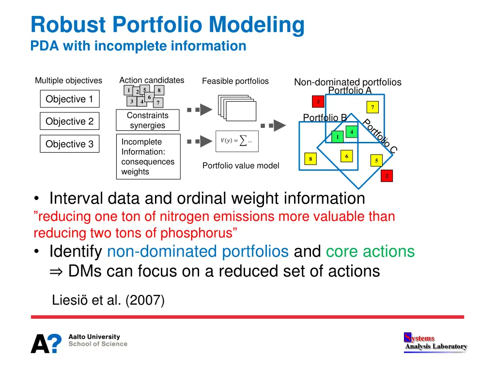 robust portfolio modeling pda with incomplete