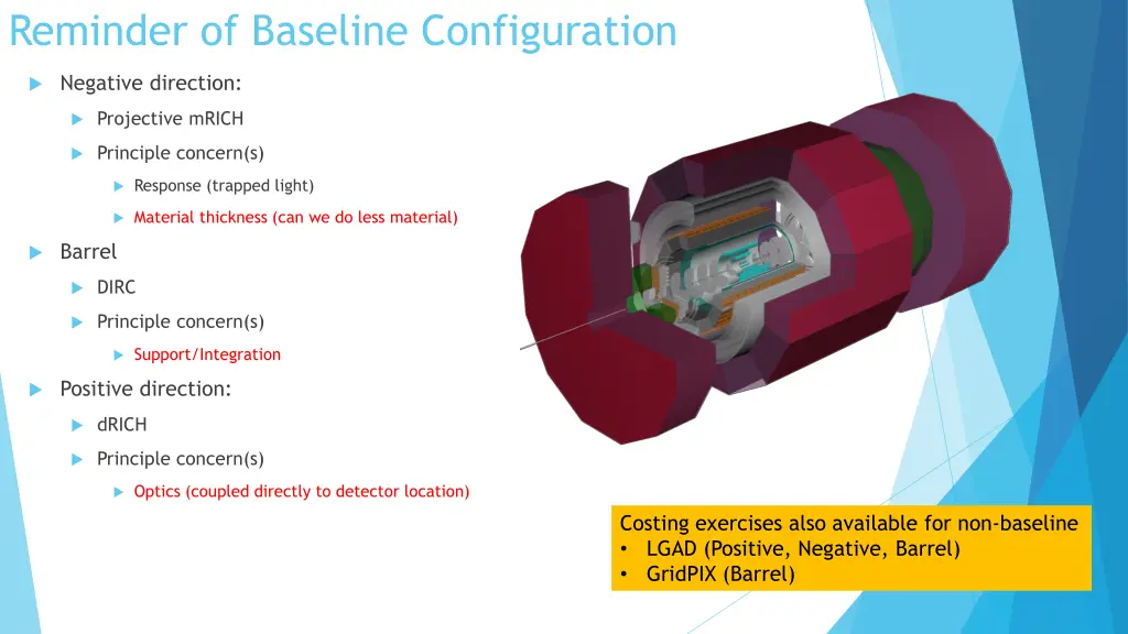 reminder of baseline configuration