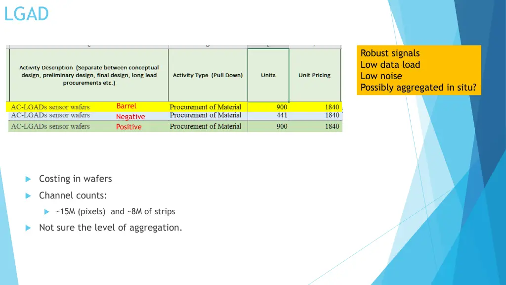 slide9