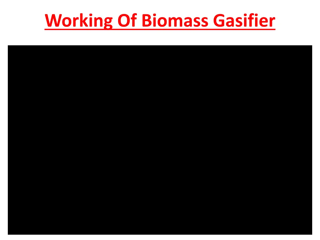 working of biomass gasifier