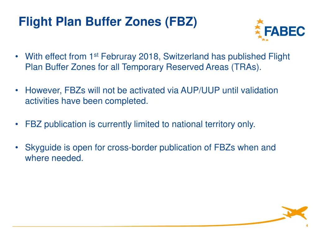 flight plan buffer zones fbz