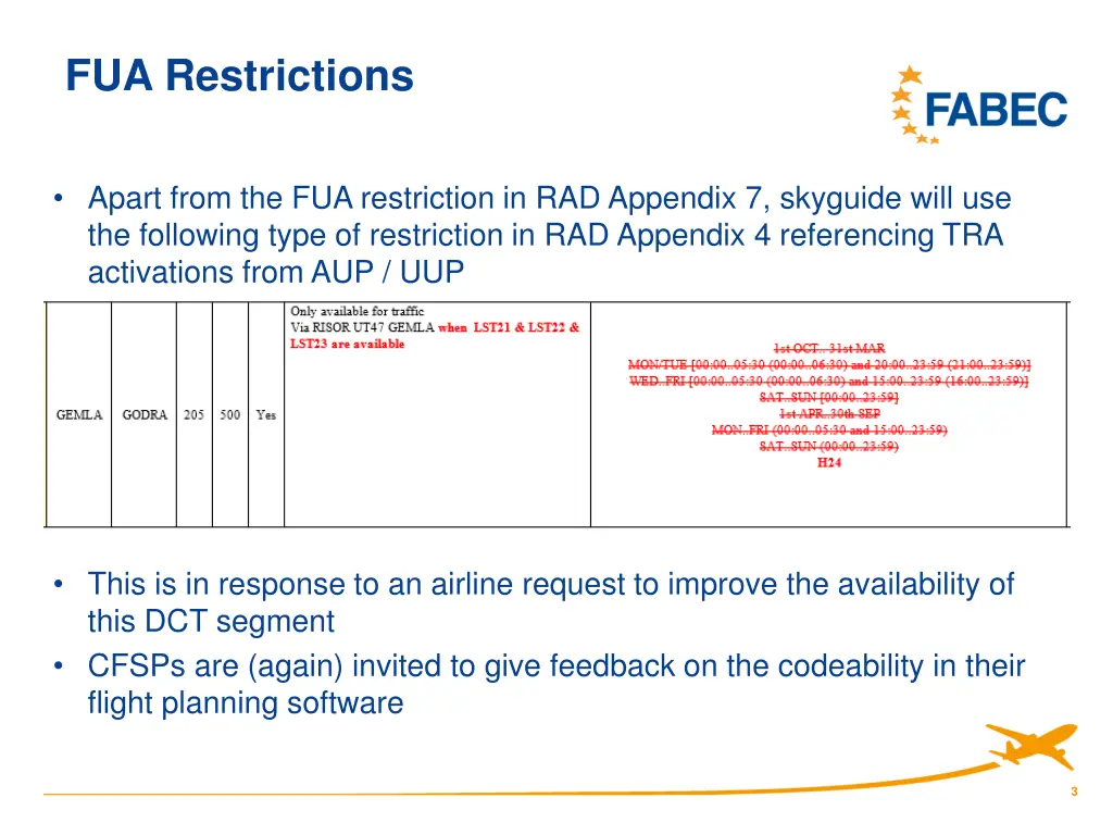 fua restrictions 1