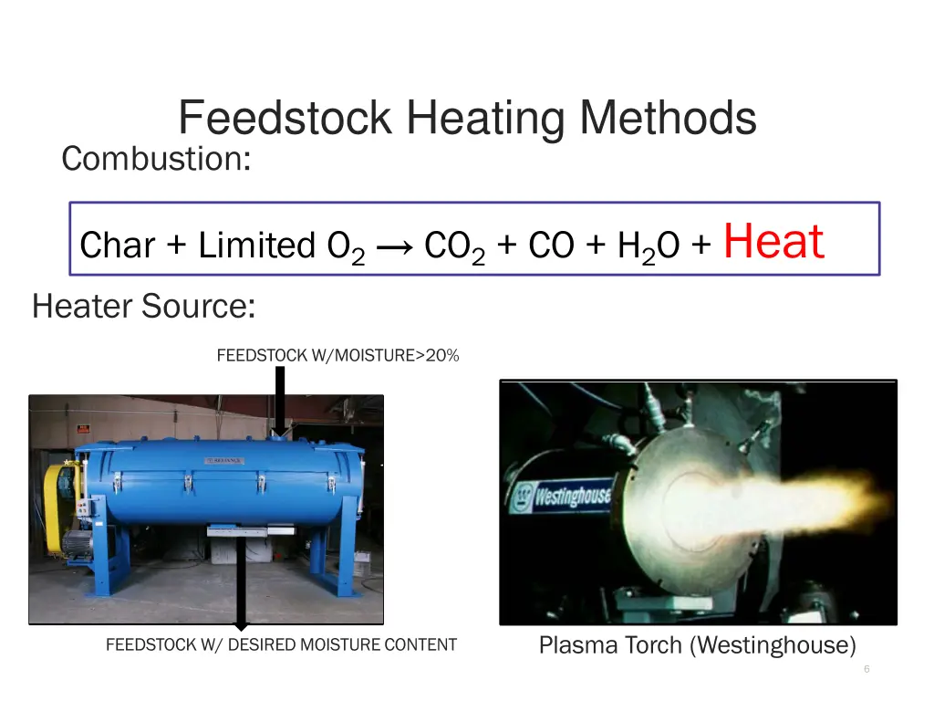 feedstock heating methods combustion