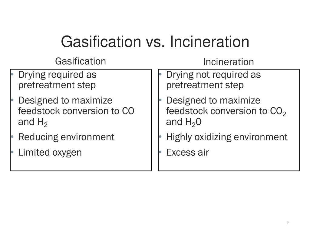 gasification vs incineration