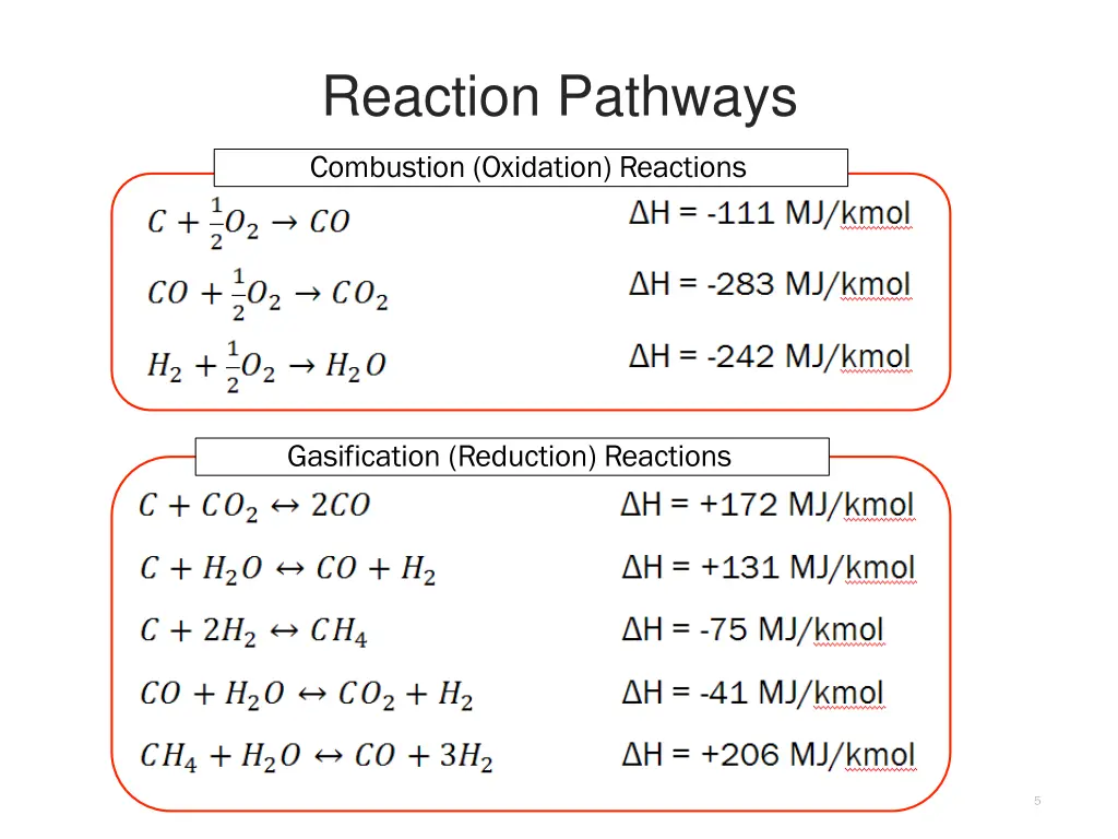 reaction pathways