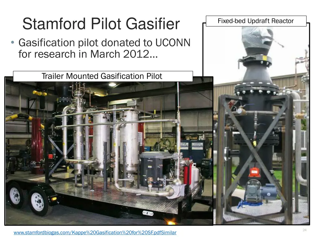 stamford pilot gasifier