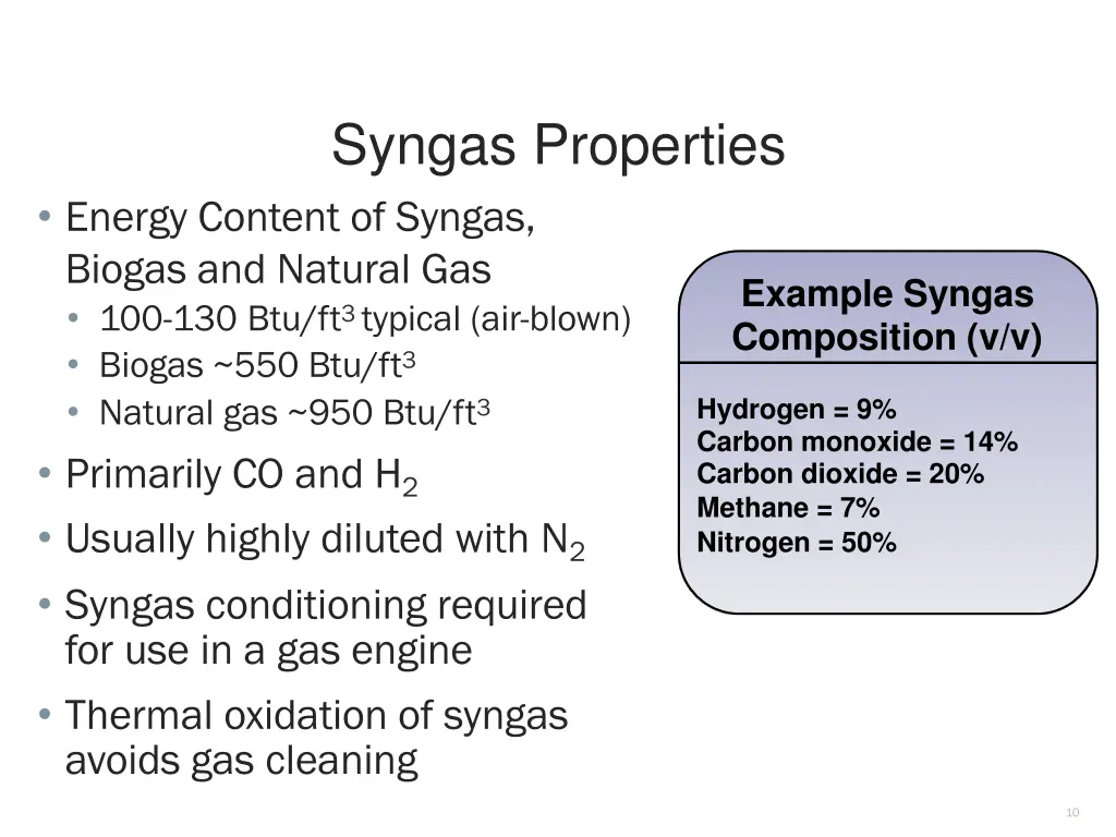 syngas properties