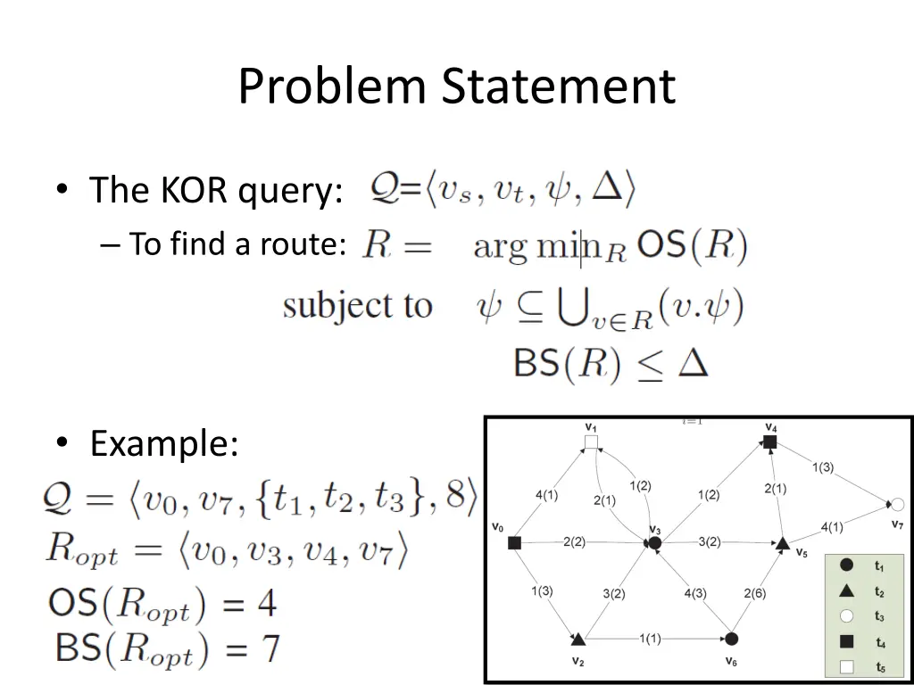 problem statement