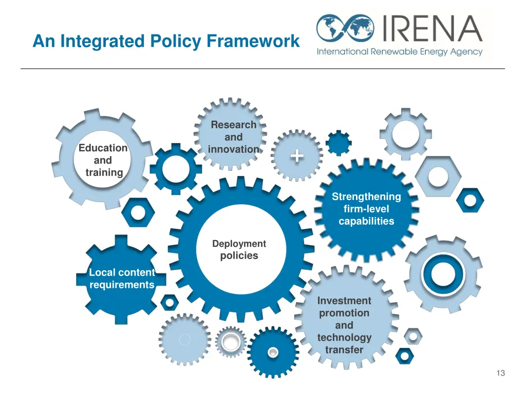 an integrated policy framework 1