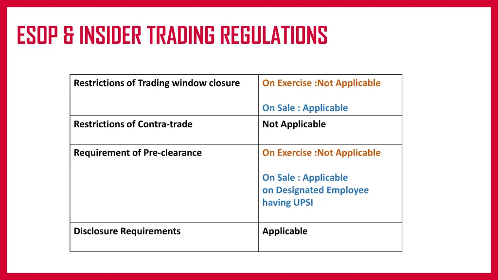 esop insider trading regulations