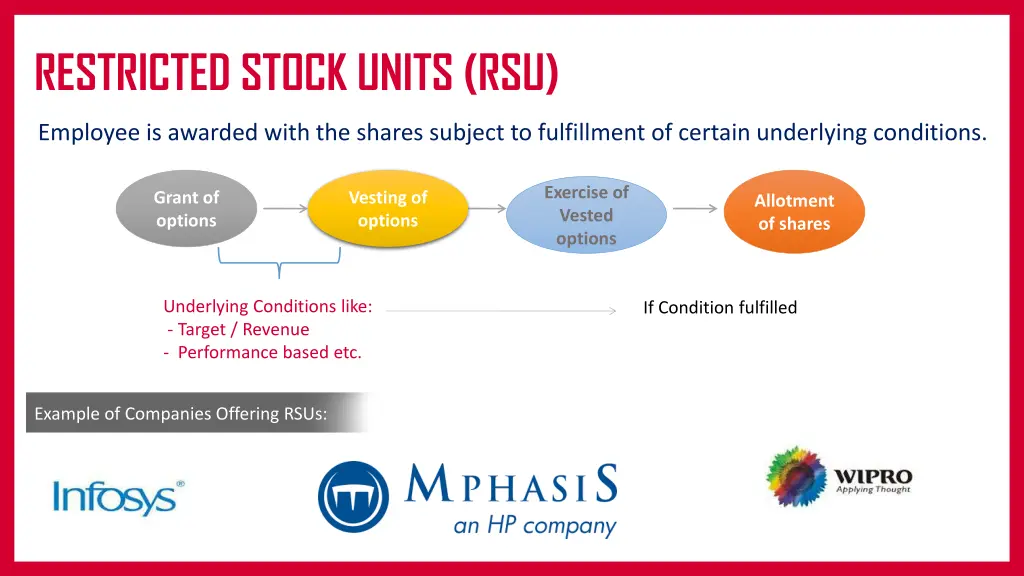 restricted stock units rsu