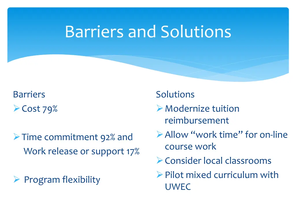 barriers and solutions
