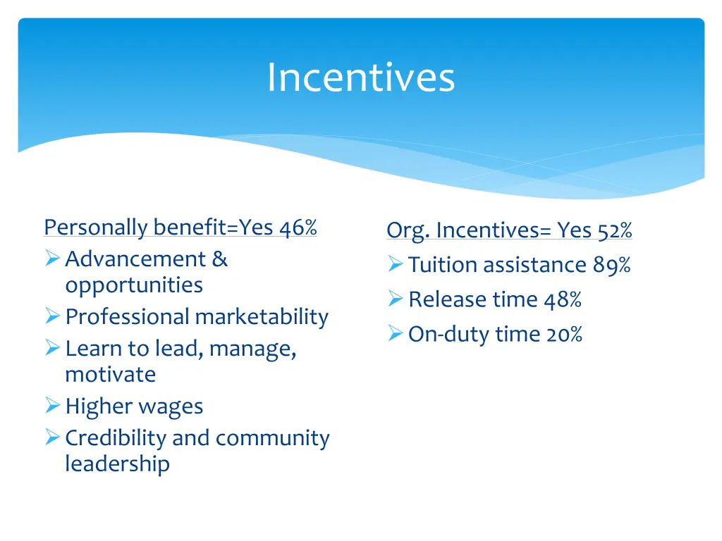 incentives