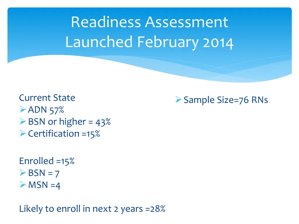 readiness assessment launched february 2014