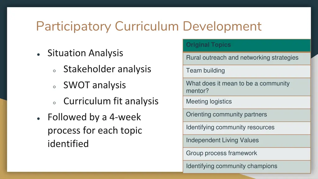 participatory curriculum development
