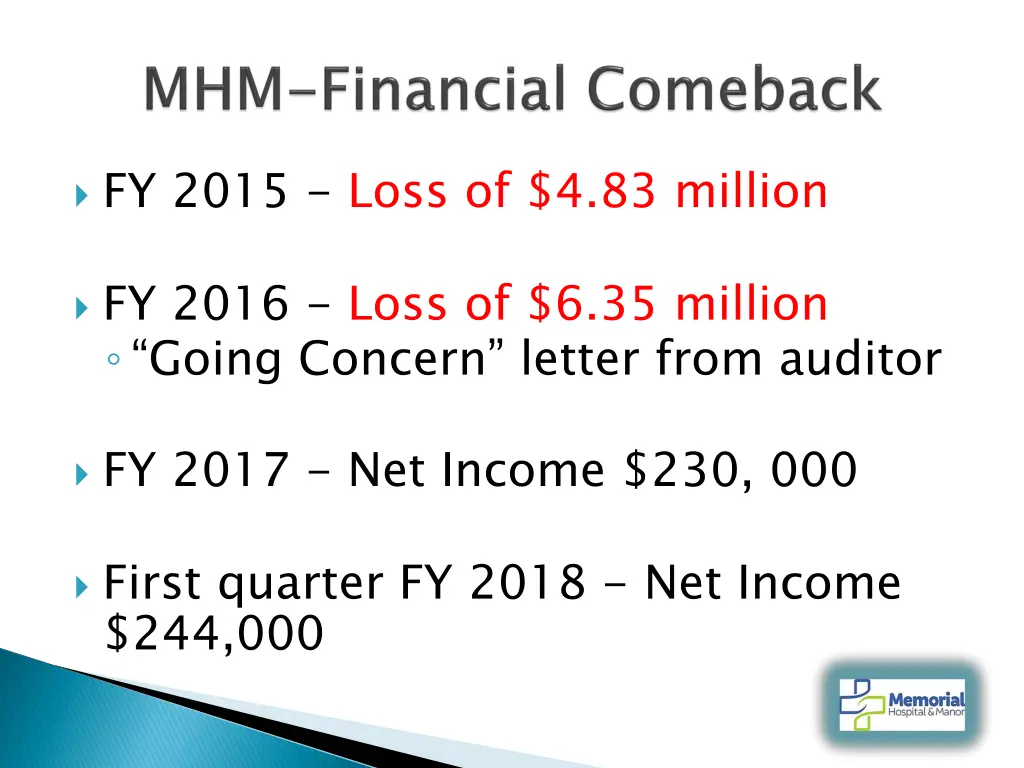 fy 2015 loss of 4 83 million