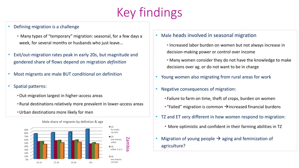 key findings