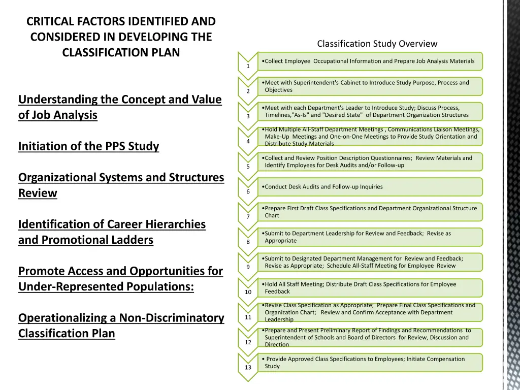 critical factors identified and considered