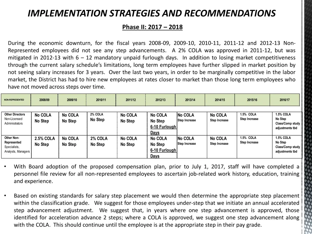 implementation strategies and recommendations 1
