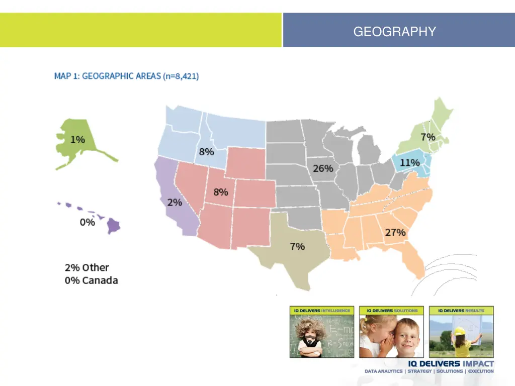 geography