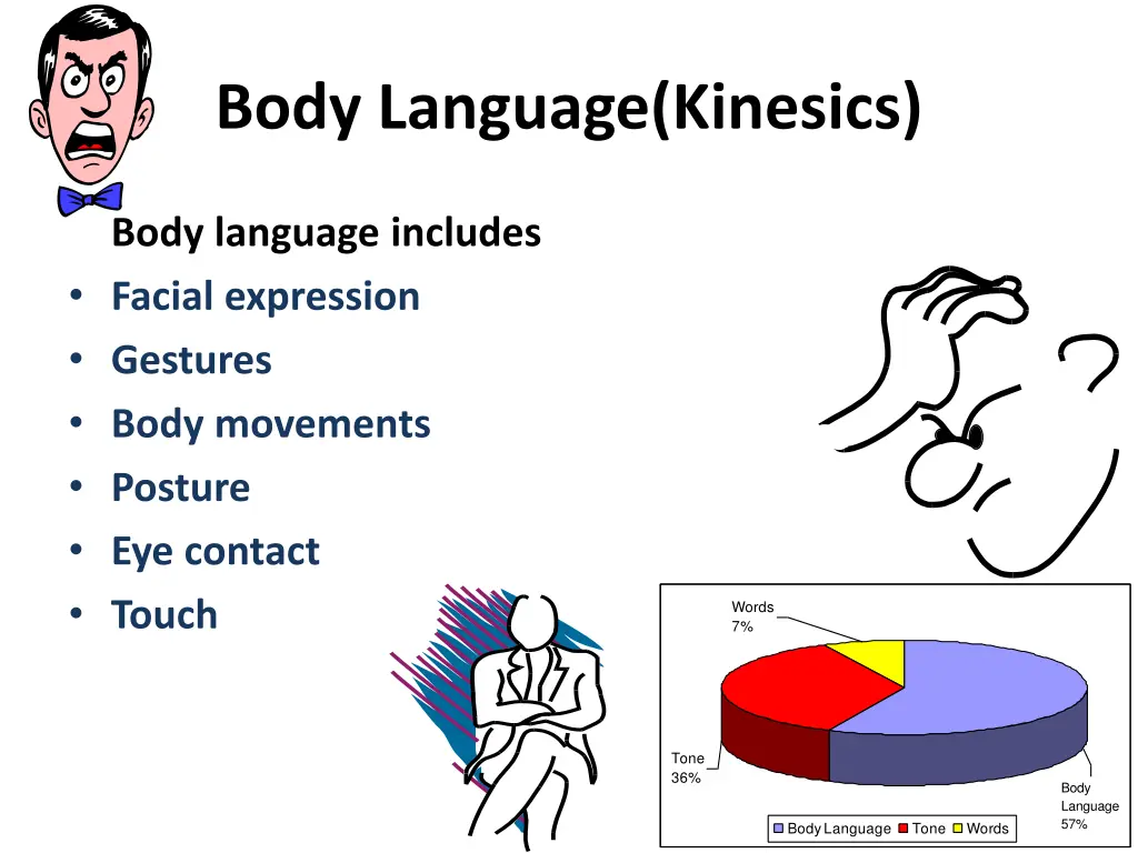 body language kinesics