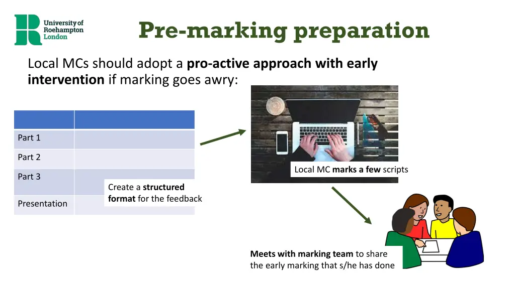 pre marking preparation
