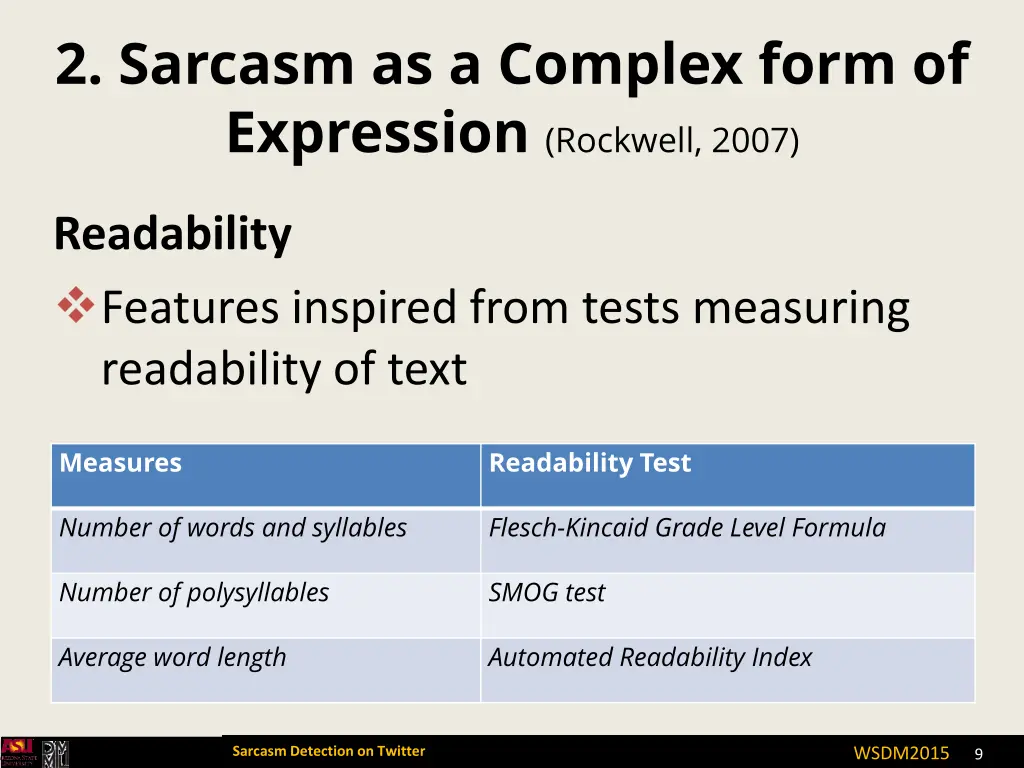 2 sarcasm as a complex form of expression