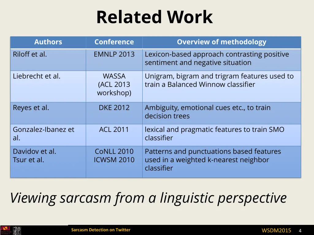 related work