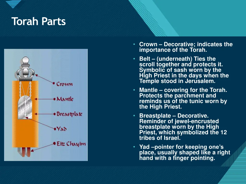 click to edit master title style torah parts