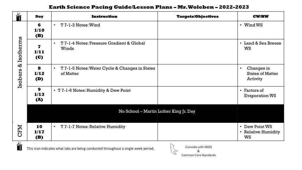 earth science pacing guide lesson plans 1