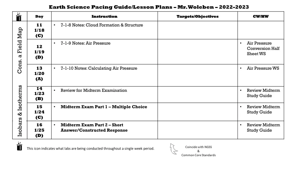 earth science pacing guide lesson plans 2