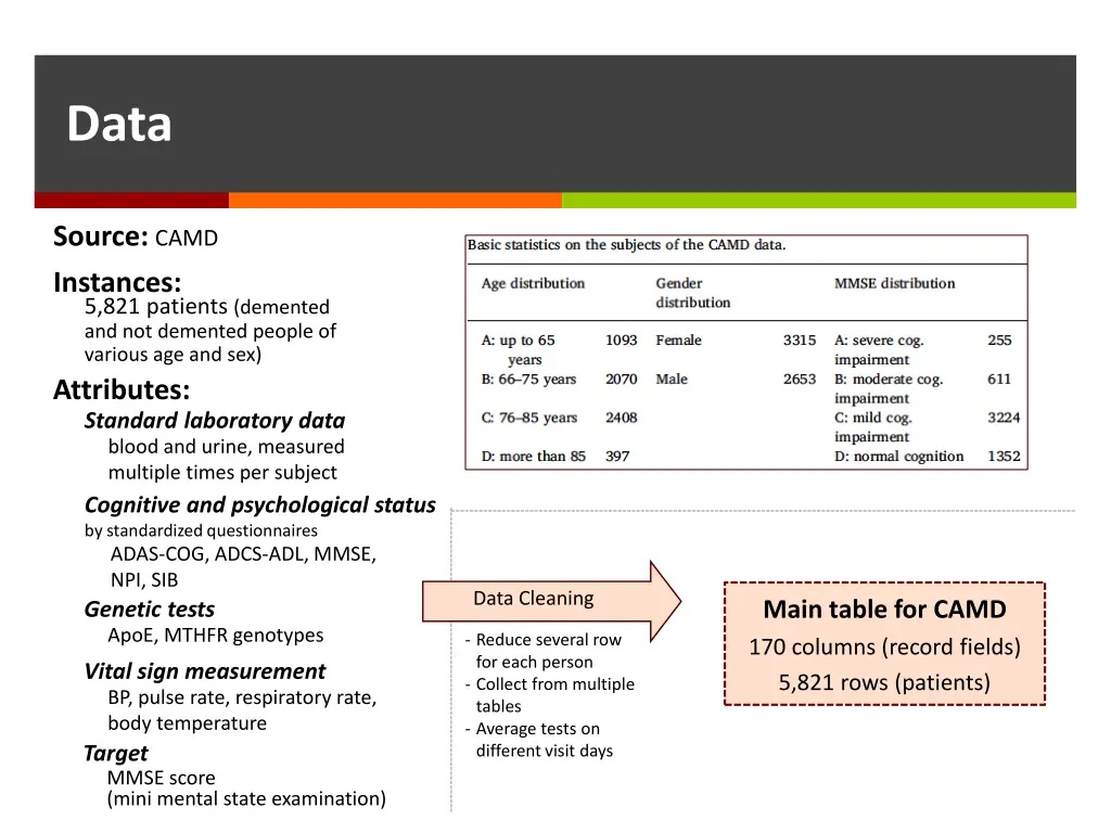 slide5