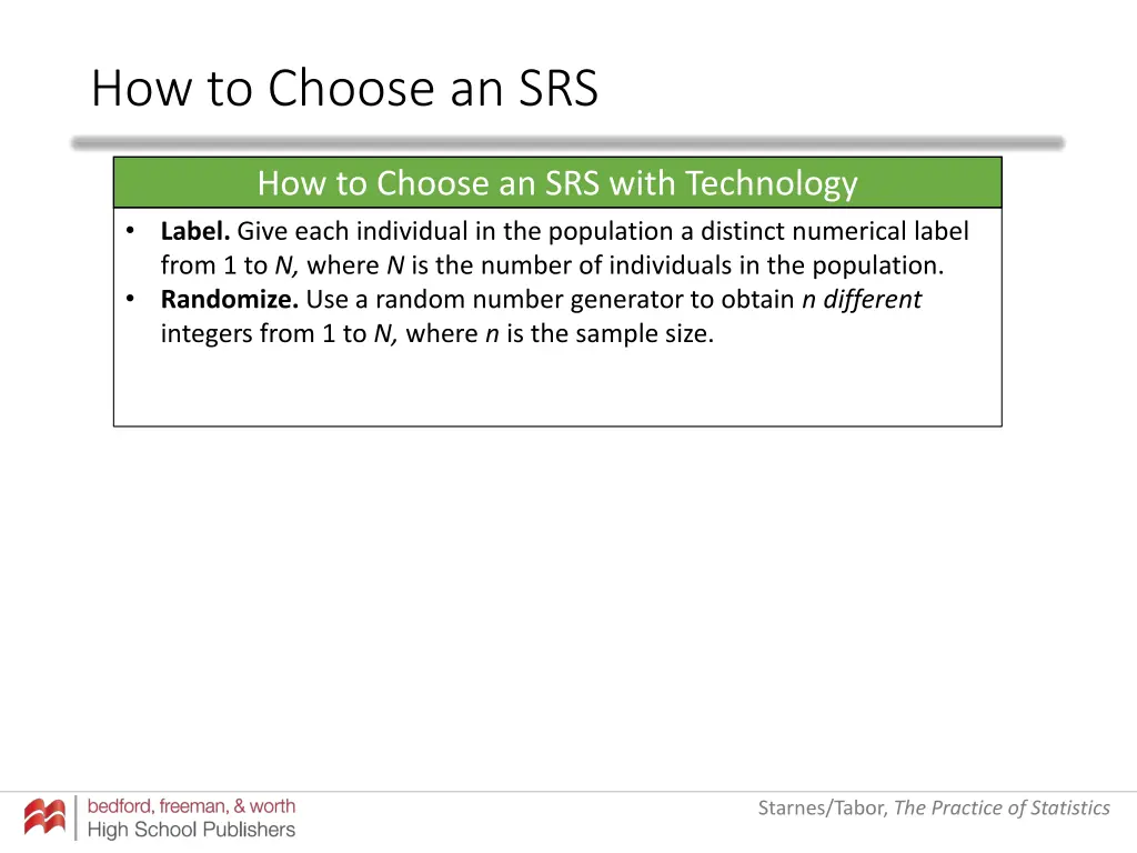how to choose an srs 1