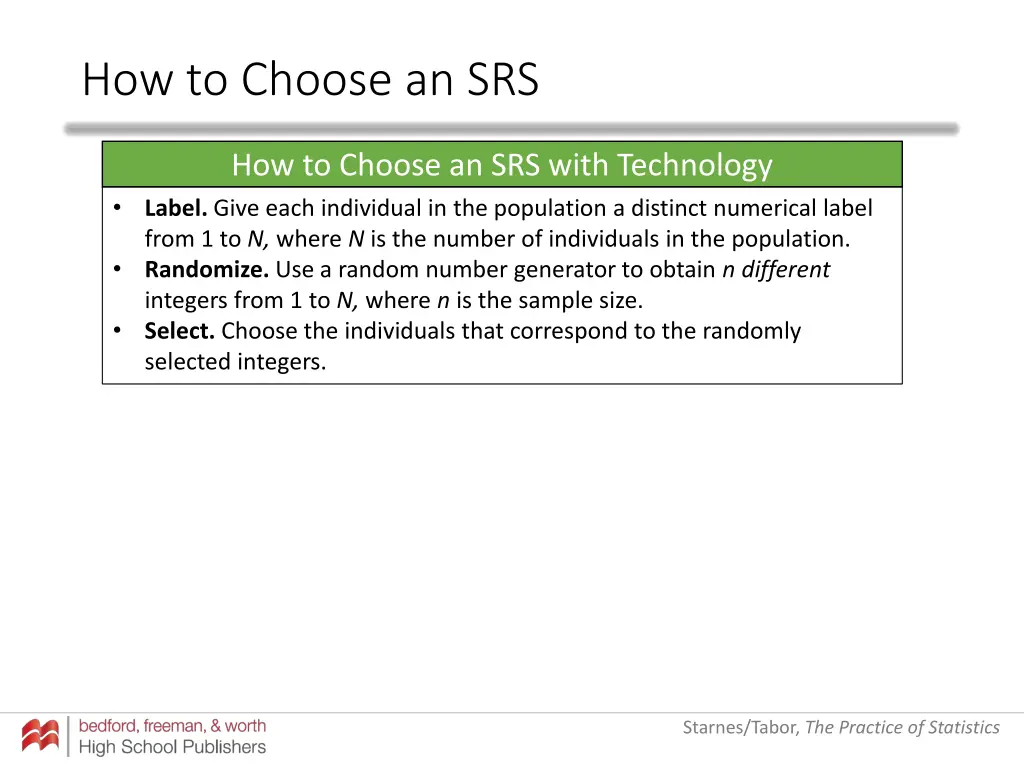 how to choose an srs 2