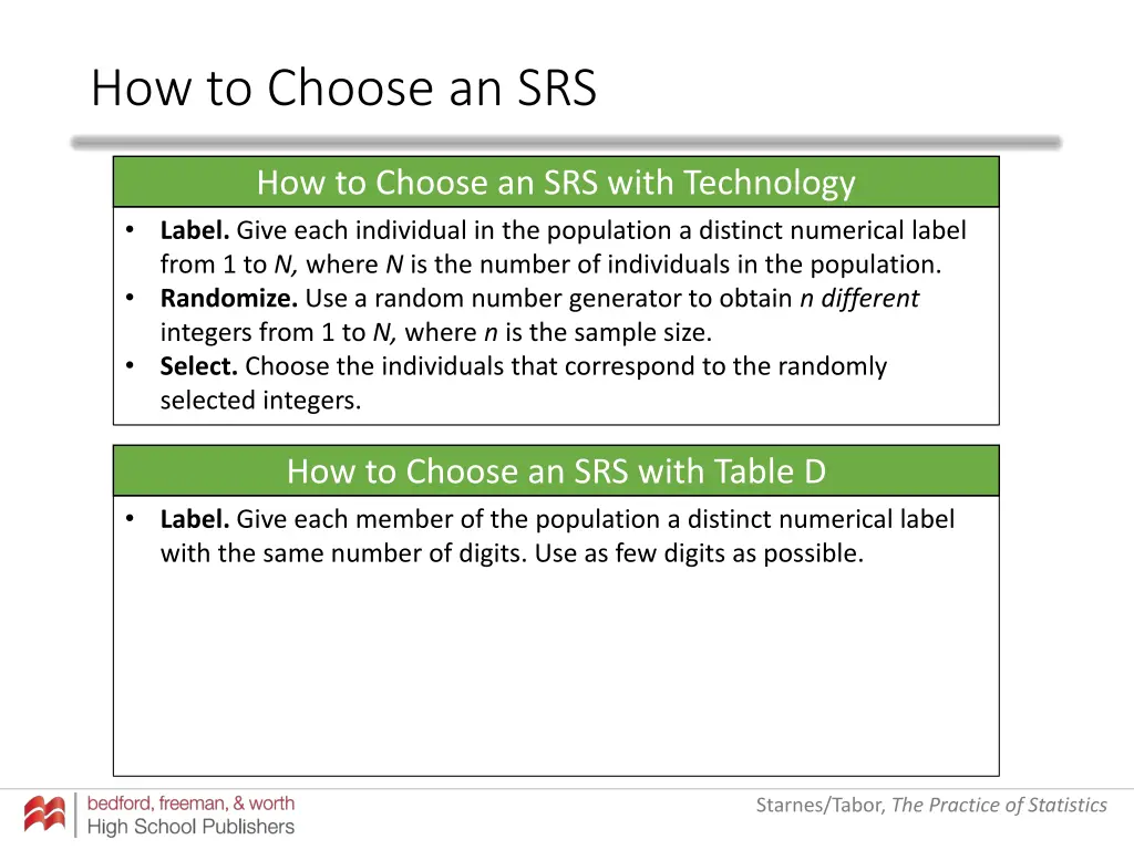 how to choose an srs 3
