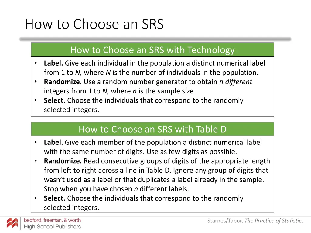 how to choose an srs 5