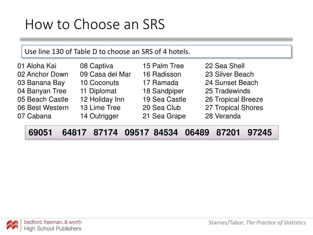 how to choose an srs 7