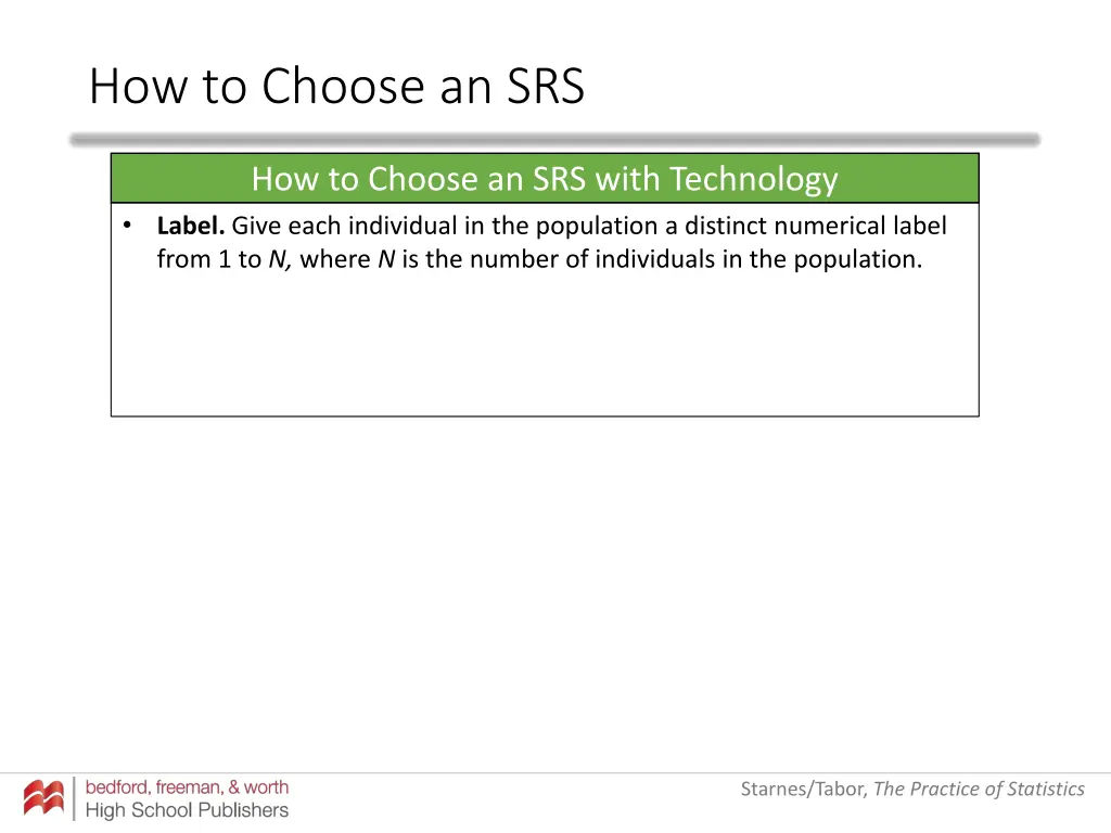 how to choose an srs