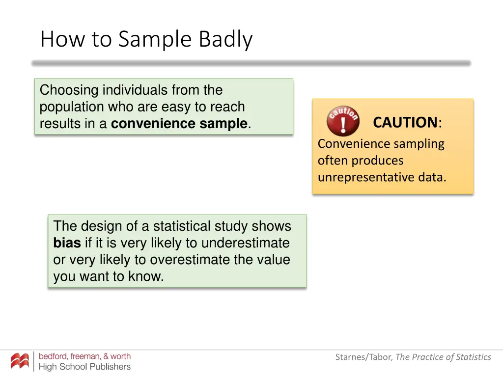 how to sample badly 2