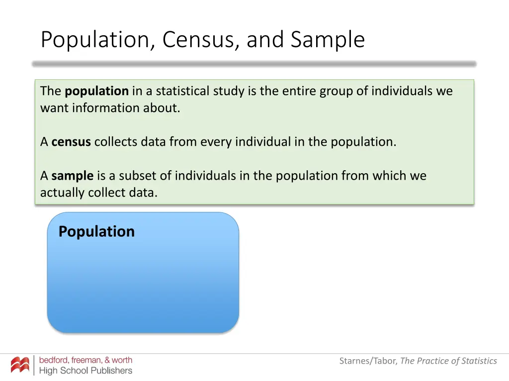 population census and sample 3