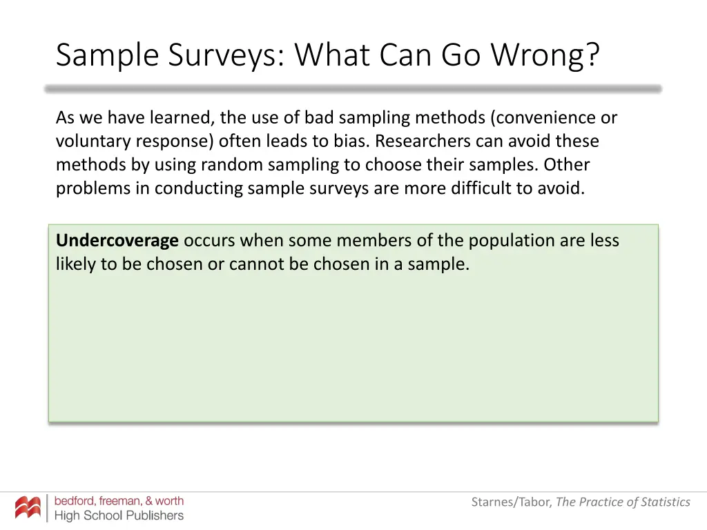 sample surveys what can go wrong 1