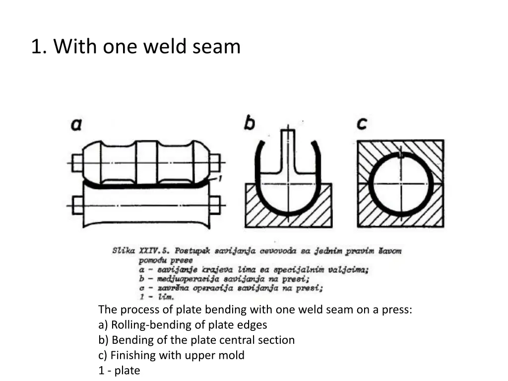 1 with one weld seam