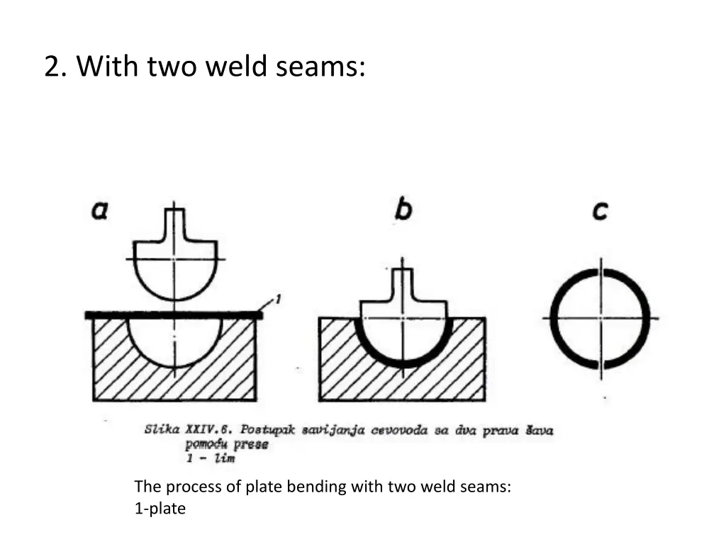 2 with two weld seams