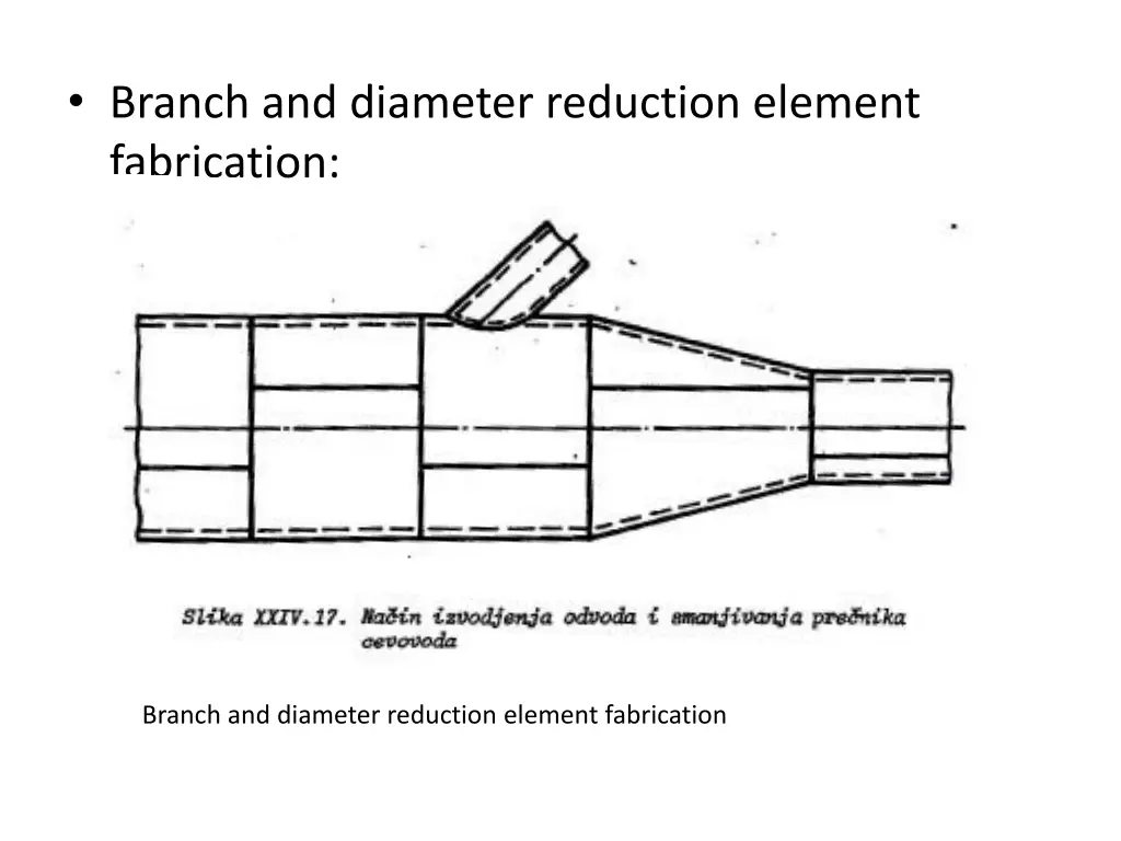 branch and diameter reduction element fabrication