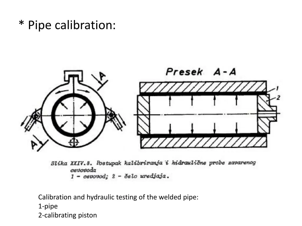 pipe calibration