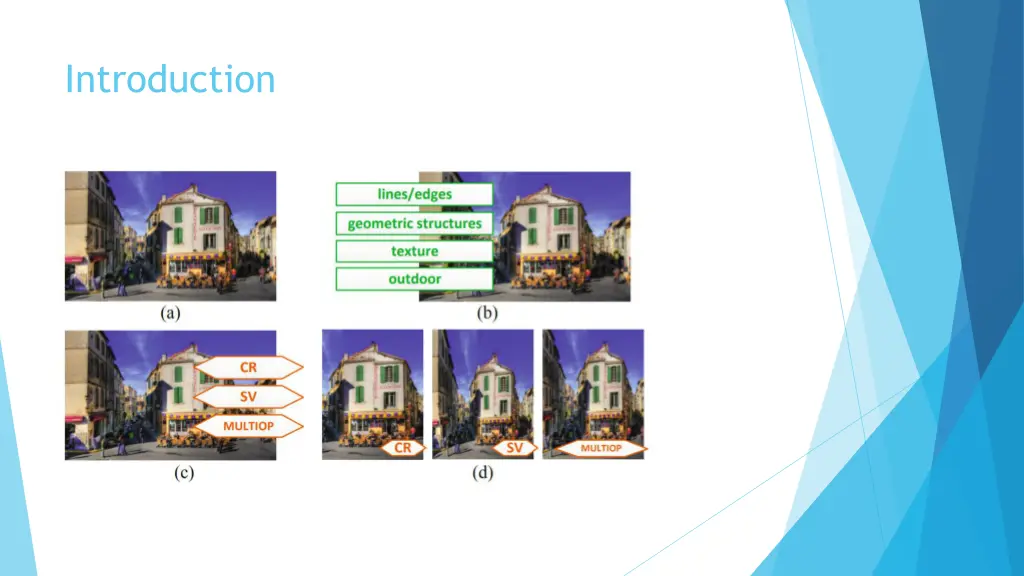 introduction 3