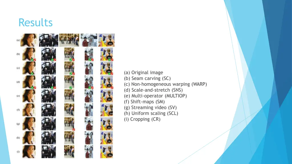 results 1