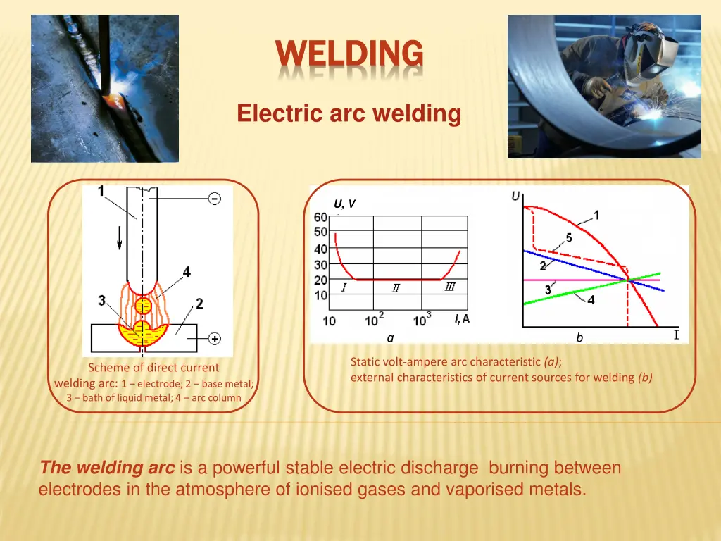 welding welding 1
